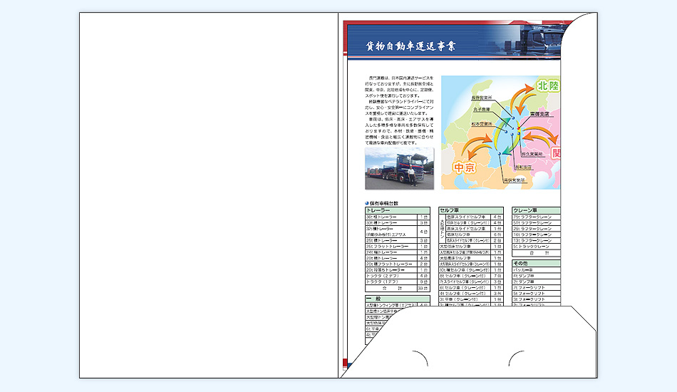 長門運輸有限会社様コーポレートフォルダ